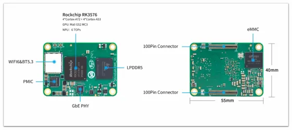 What is a Compute Module? Why should you care about it?