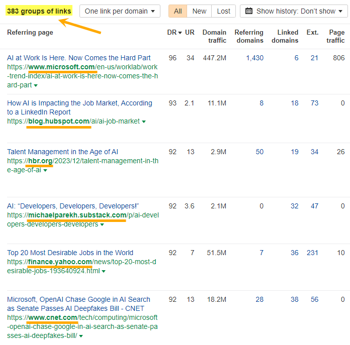 Ahrefs Backlinks report showing 383 press links for LinkedIn's Future of Work report