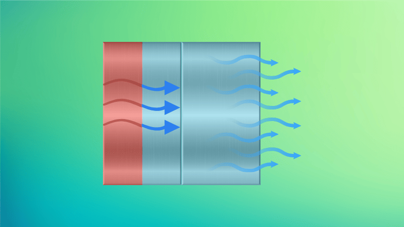 passive cooling