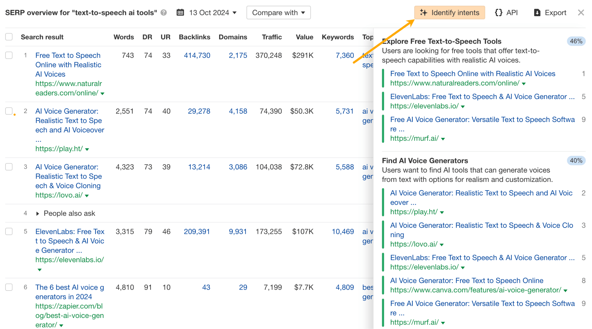 Identify intents feature in keywords explorer