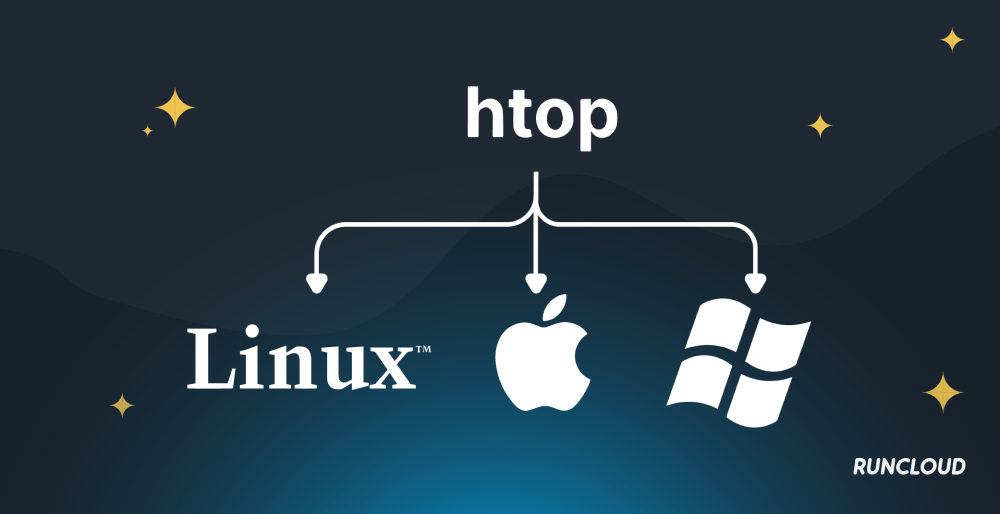 Best 9 htop Alternatives for Linux, Mac & Windows in 2024