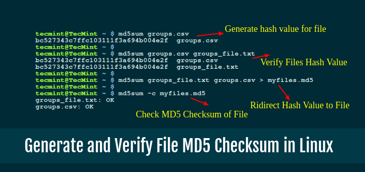 How to Generate and Verify Files with MD5 Checksum in Linux