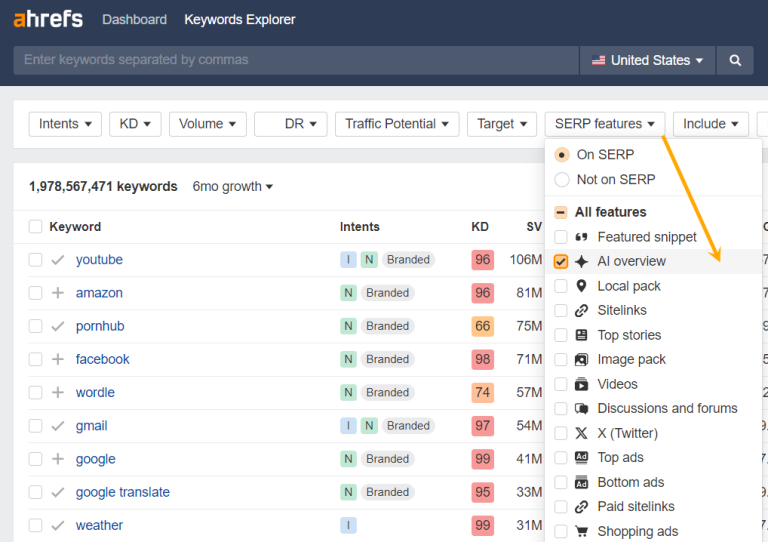 I Analyzed 300K Keywords. Here’s What I Learned About AI Overviews