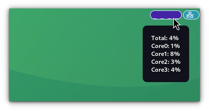 CPU usage module in Waybar. When hovered, total and individual core usage will be displayed.