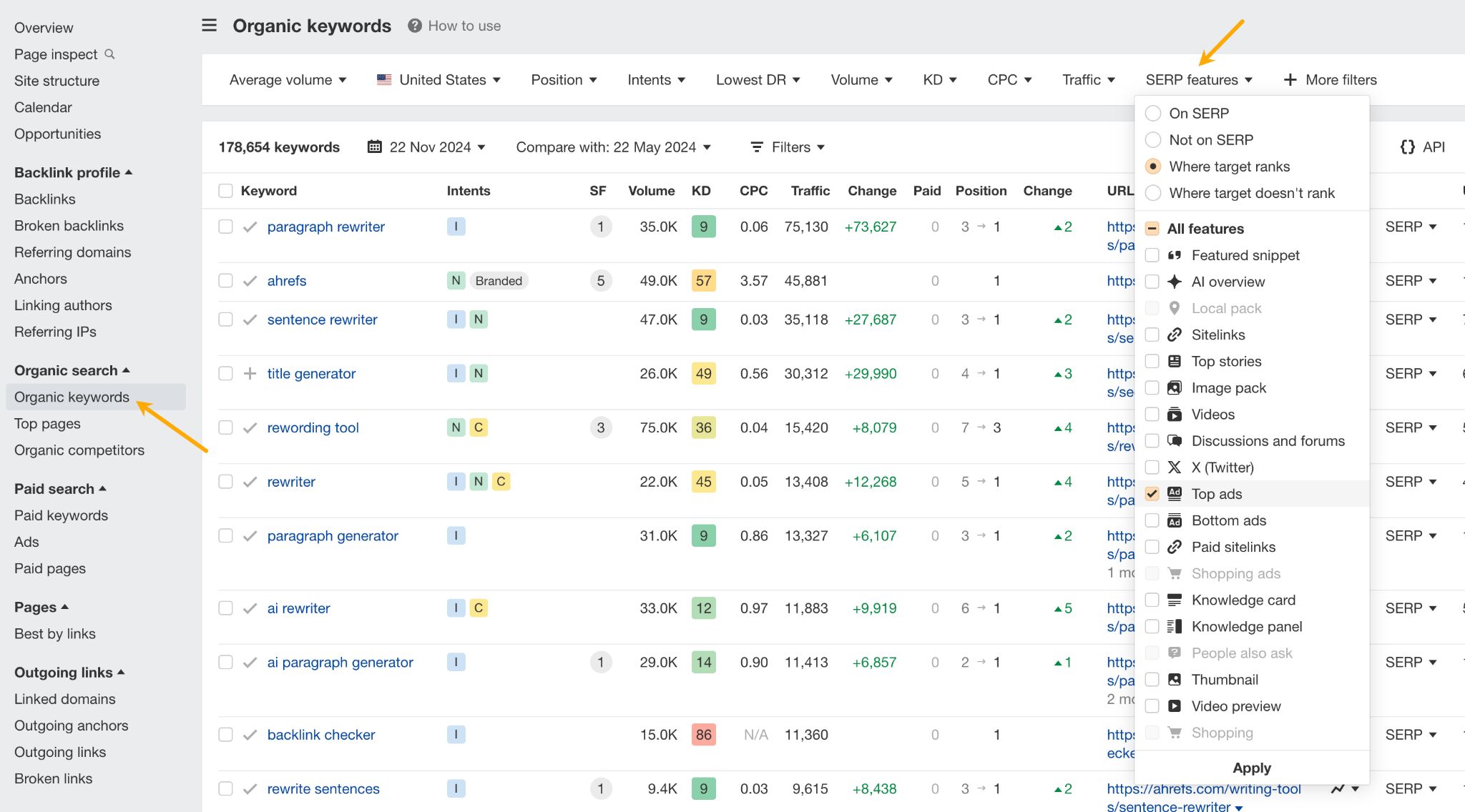 How to find seo and ppc cannibalization with Ahrefs. 