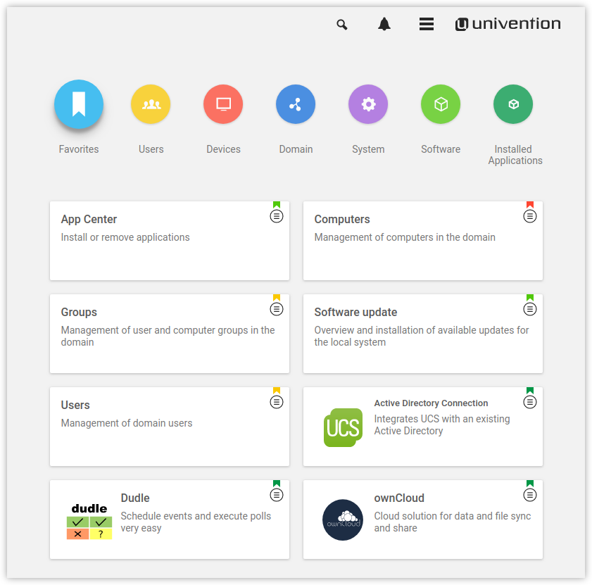 ucs dashboard