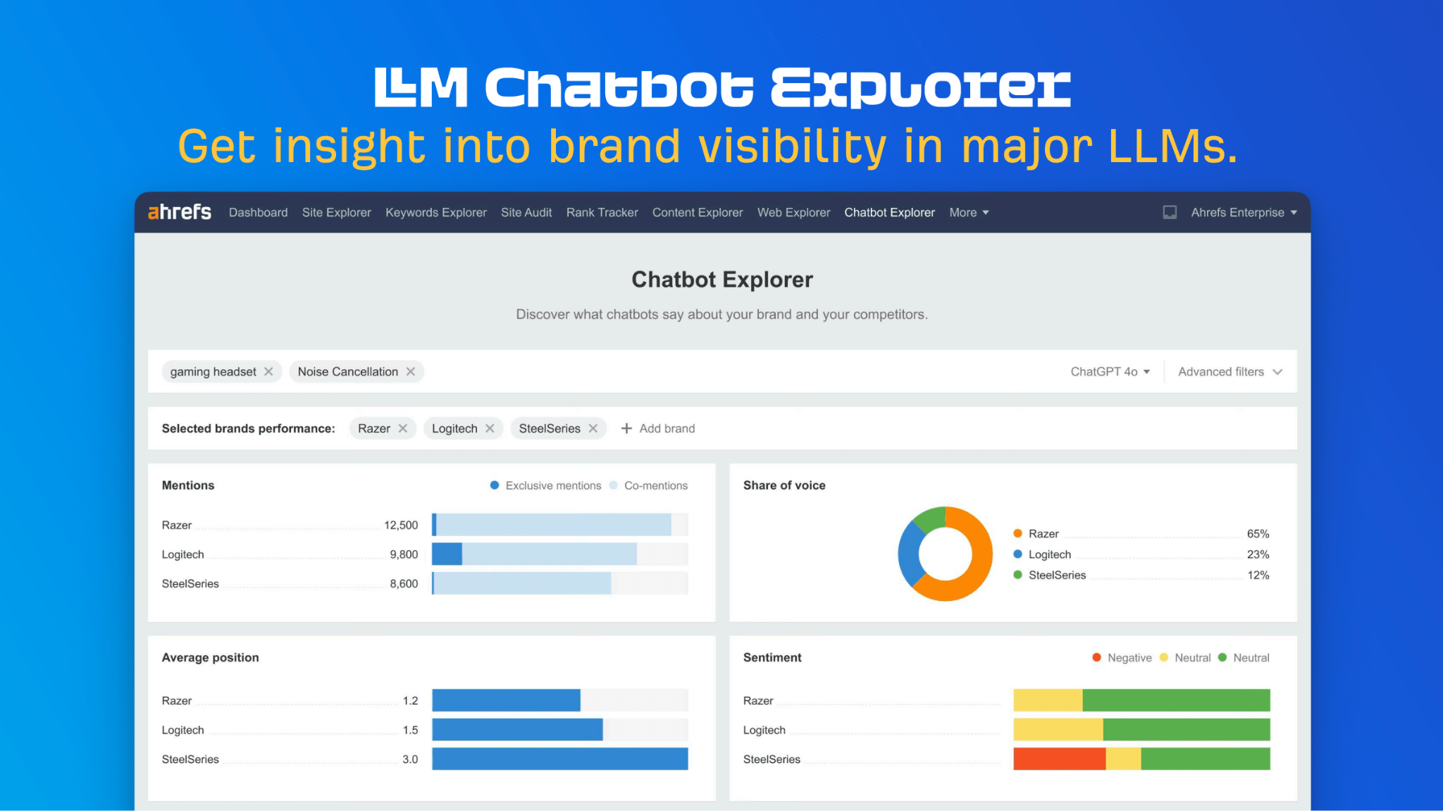 Ahrefs' LLM Chatbot Explorer Teaser Screenshot