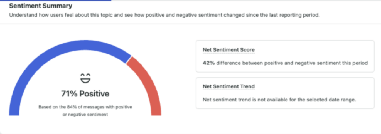 Sentiment Summary, via Sprout Social