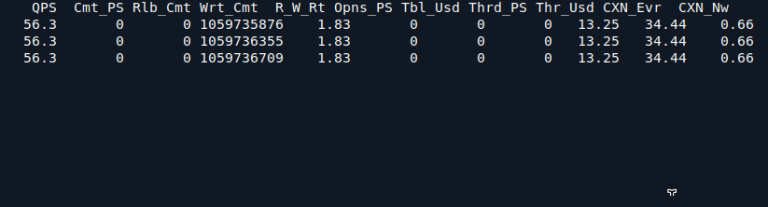 Innotop – MySQL Performance Monitor Tool for Linux