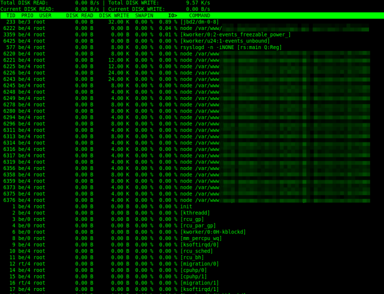 5 Best Tools to Monitor and Debug Disk I/O Performance in Linux