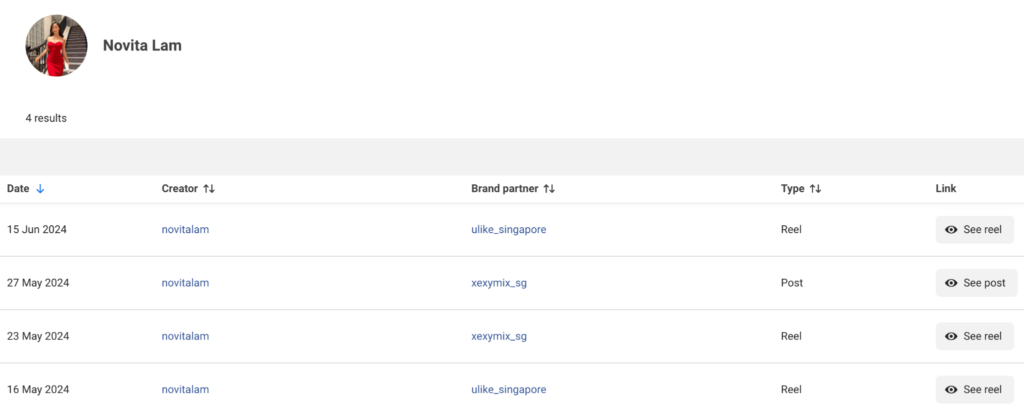 See paid partnership content from specific influencers or brands