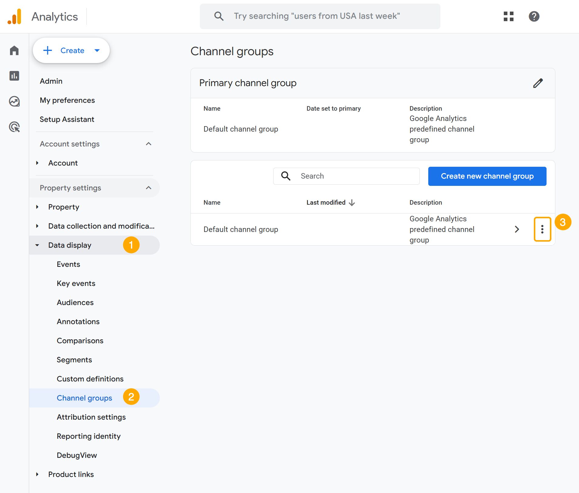 Analytics interface showing how to create or manage Channel Groups in Google Analytics. A menu on the left highlights "Data display" and "Channel groups" under Property settings. A blue button allows creation of a new channel group. 
