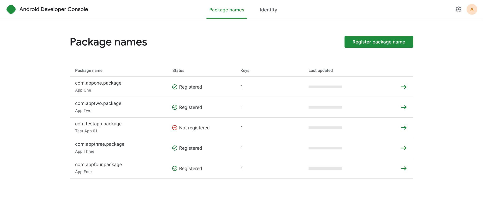 Android Developer Console