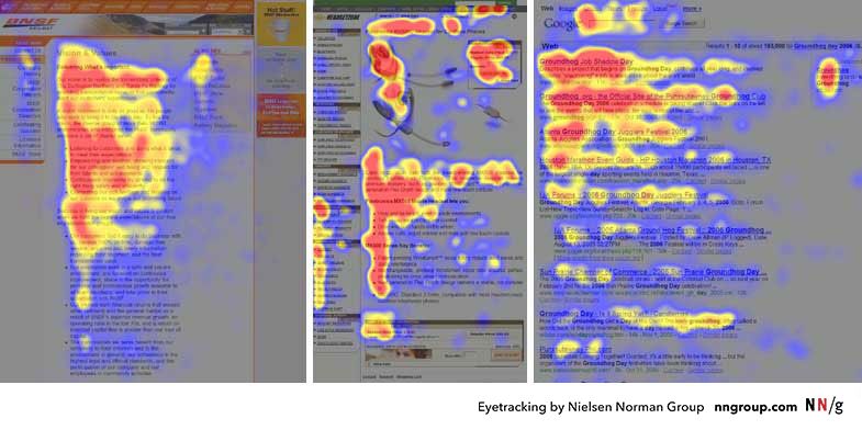 Nielsen Norman Group eye tracking research using heatmaps to show the F-pattern most people use when reading online.