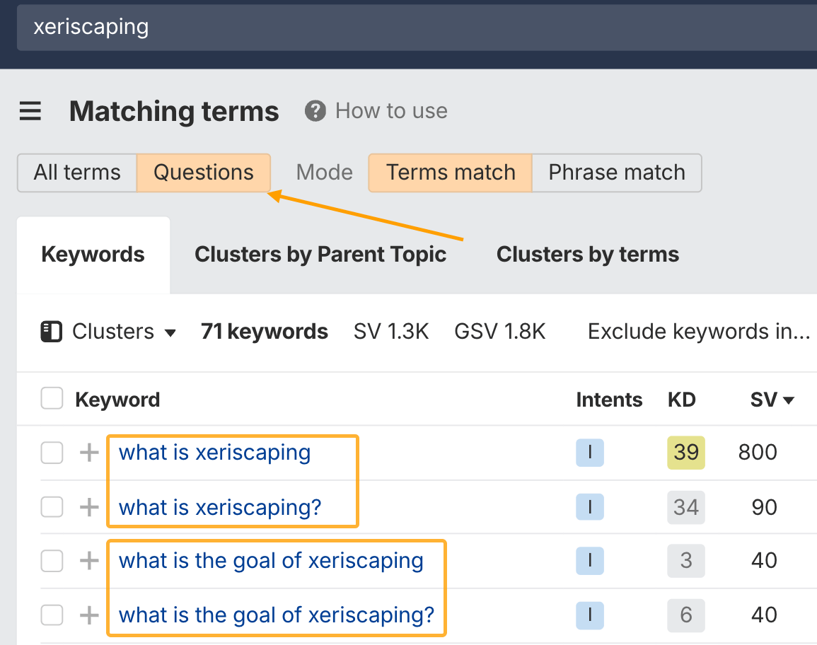 Screenshot from Ahrefs’ Keywords Explorer tool displaying keyword data and related questions about xeriscaping gardening.