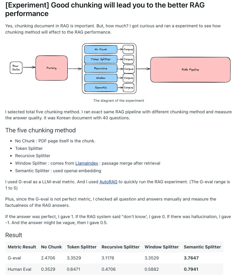 Screenshot of an experiment indicating that good content chunking leads to better RAG performance.