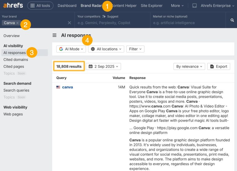 100 Most Cited Domains in Google’s AI Mode