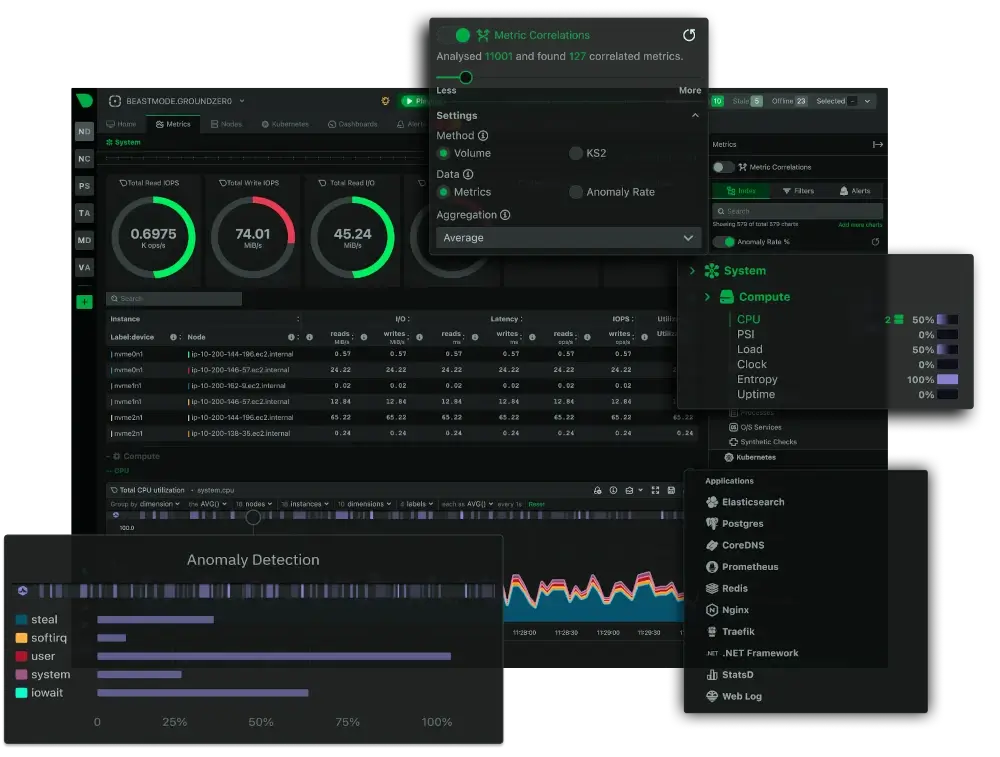 Netdata - Real-Time Infrastructure Monitoring Platform