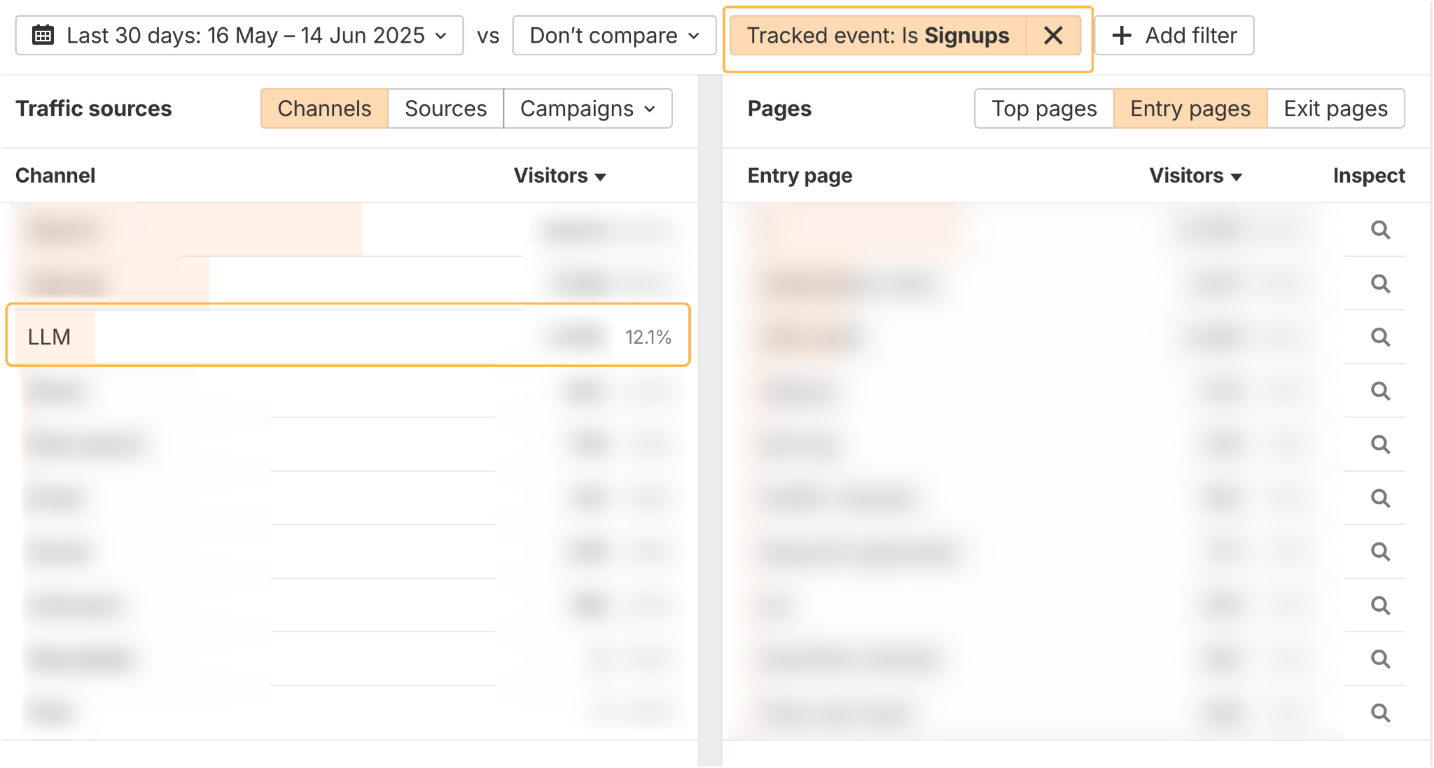 Signups coming from AI search for Ahrefs