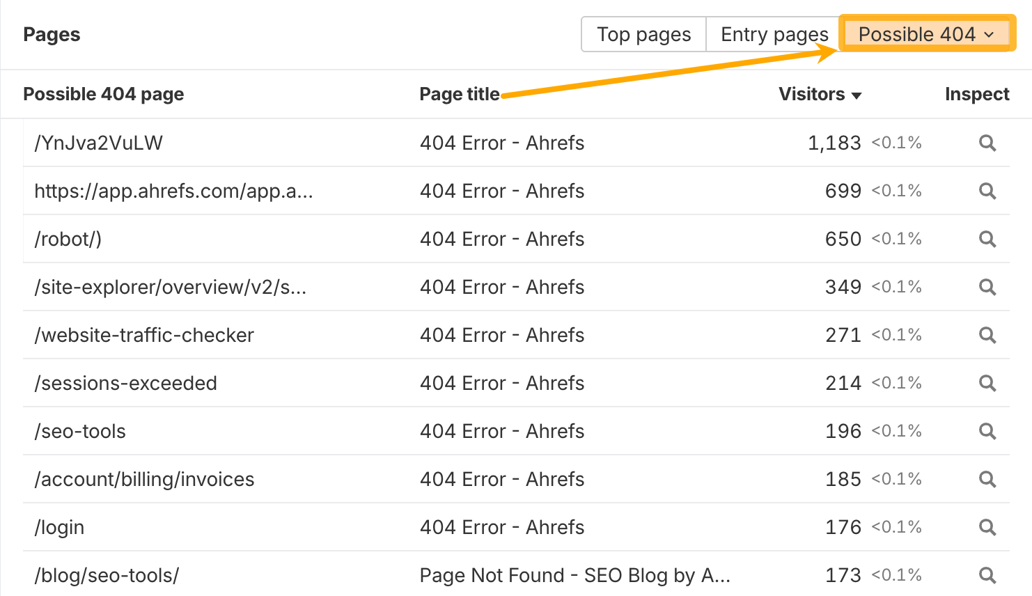 Finding Possible 404s in Ahrefs' Web Analytics