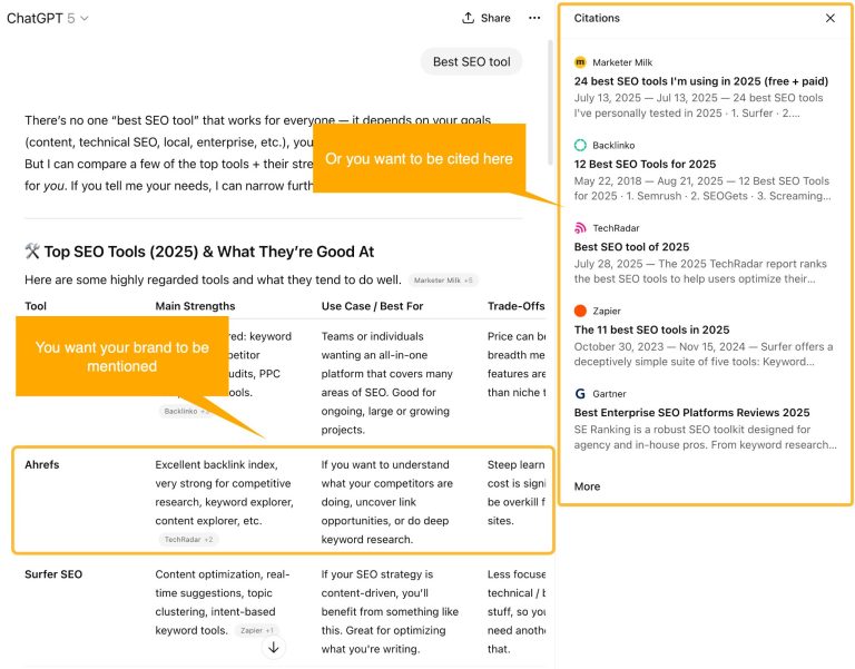 LLM Visibility: What It Is and How to Optimize for It
