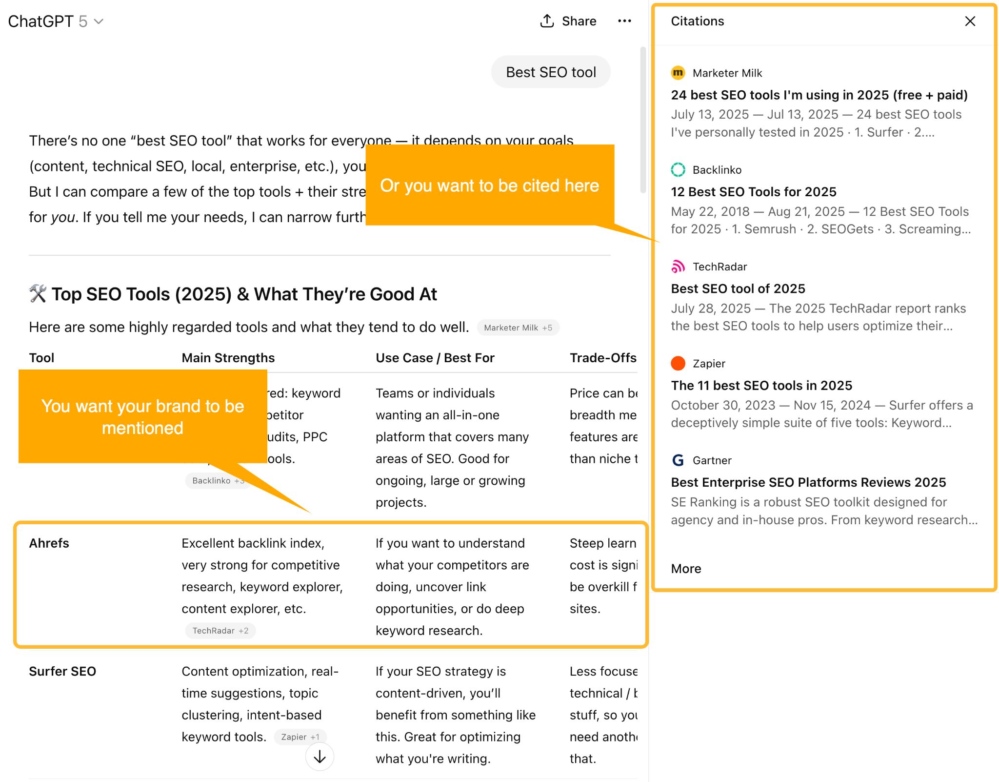 Getting your brand mentioned and cited in LLMs like ChatGPT