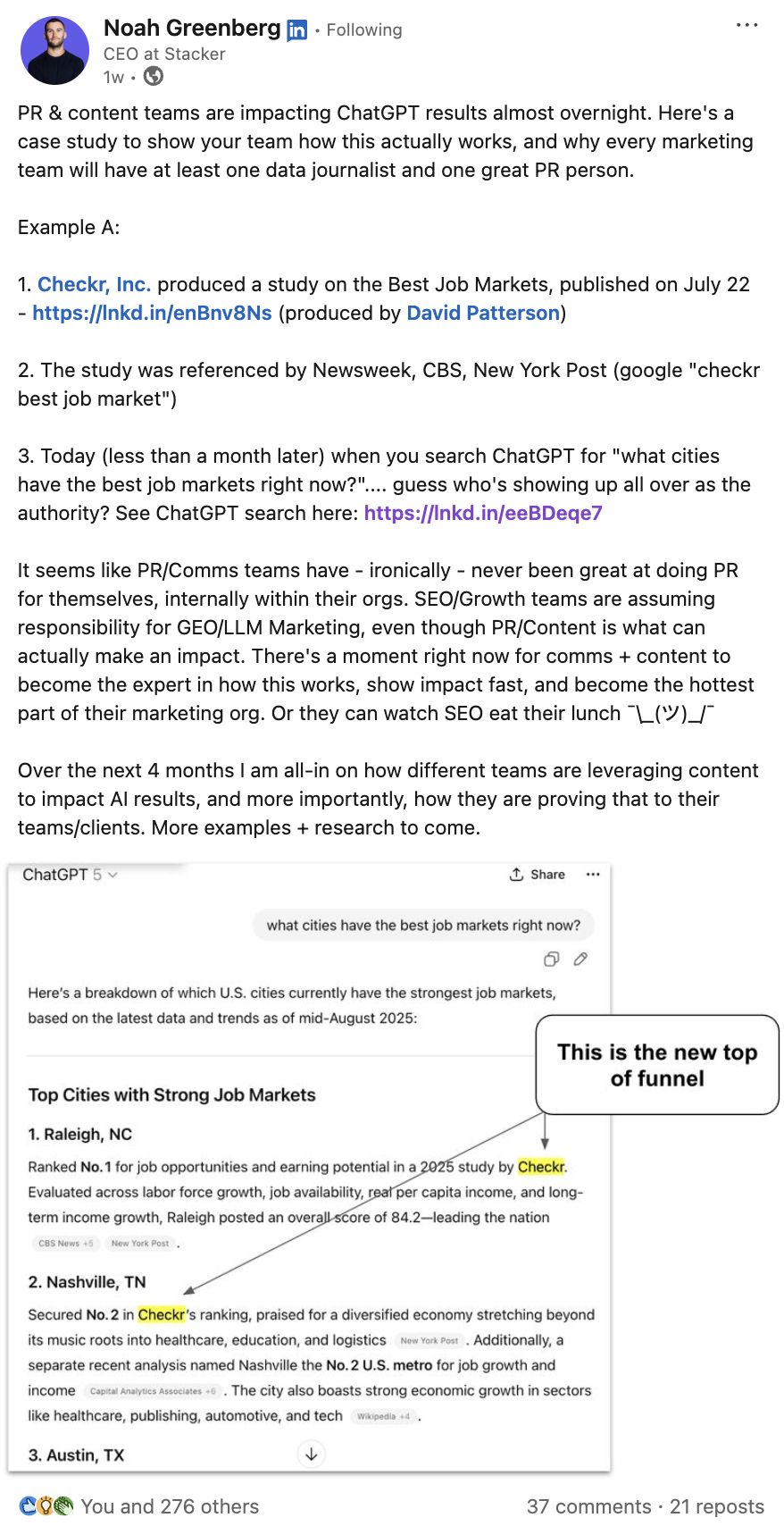 LinkedIn post by Noah Greenberg, CEO at Stacker, discussing how PR and content teams impact ChatGPT results. Includes a case study about Checkr's job market study and shows a ChatGPT response about best job markets, with arrows pointing to "This is the new top of funnel" and highlighting how Checkr appears as the authority source.