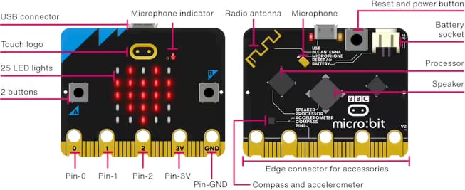micro:bit v2