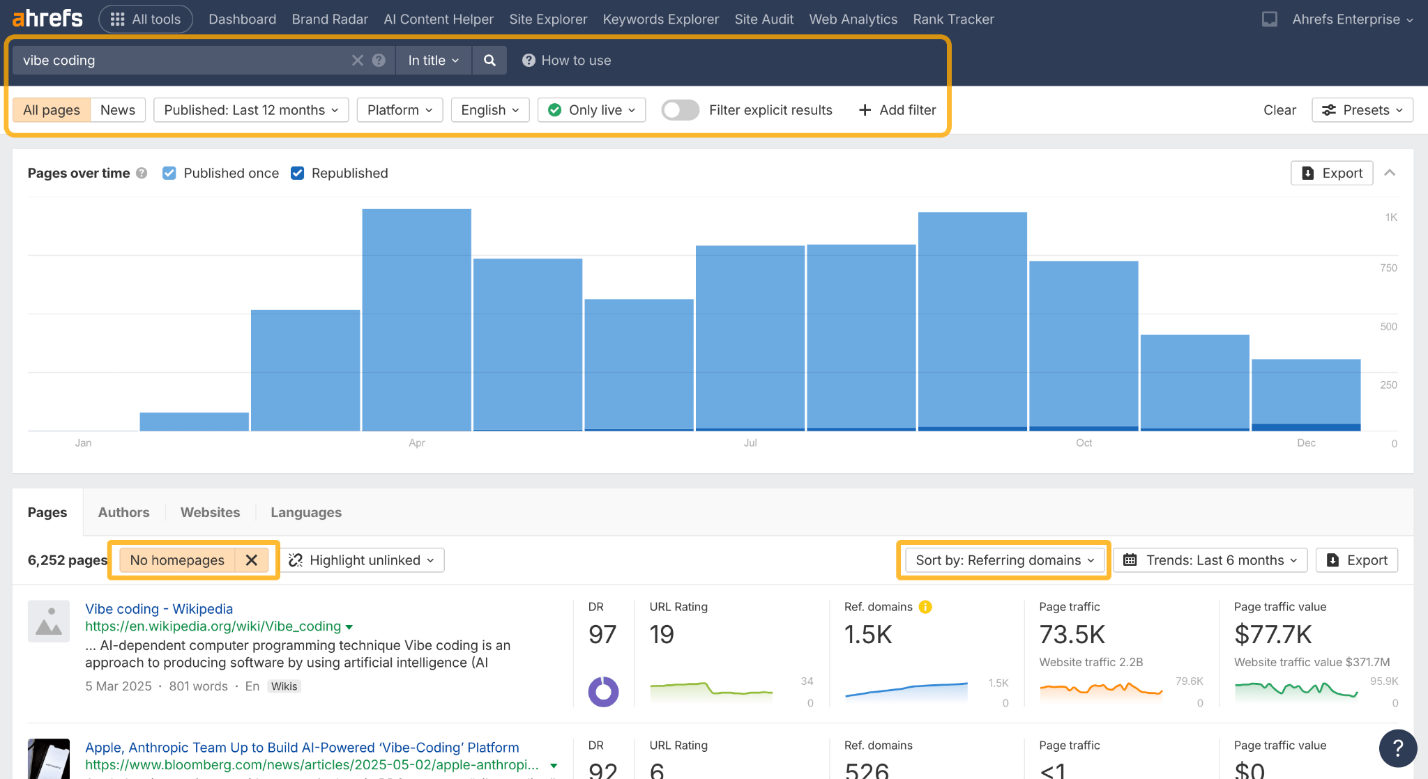 Ahrefs analytics display for "vibe coding." A graph shows page views over time. Data includes referring domains, page traffic, and value. Filters applied: No homepages.