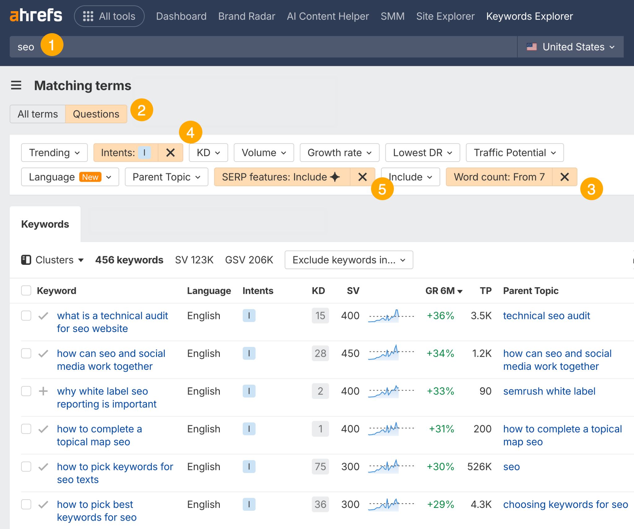 Ahrefs Keywords Explorer showing filtered results for SEO questions with informational intent and 7+ word count, displaying 456 keywords with metrics