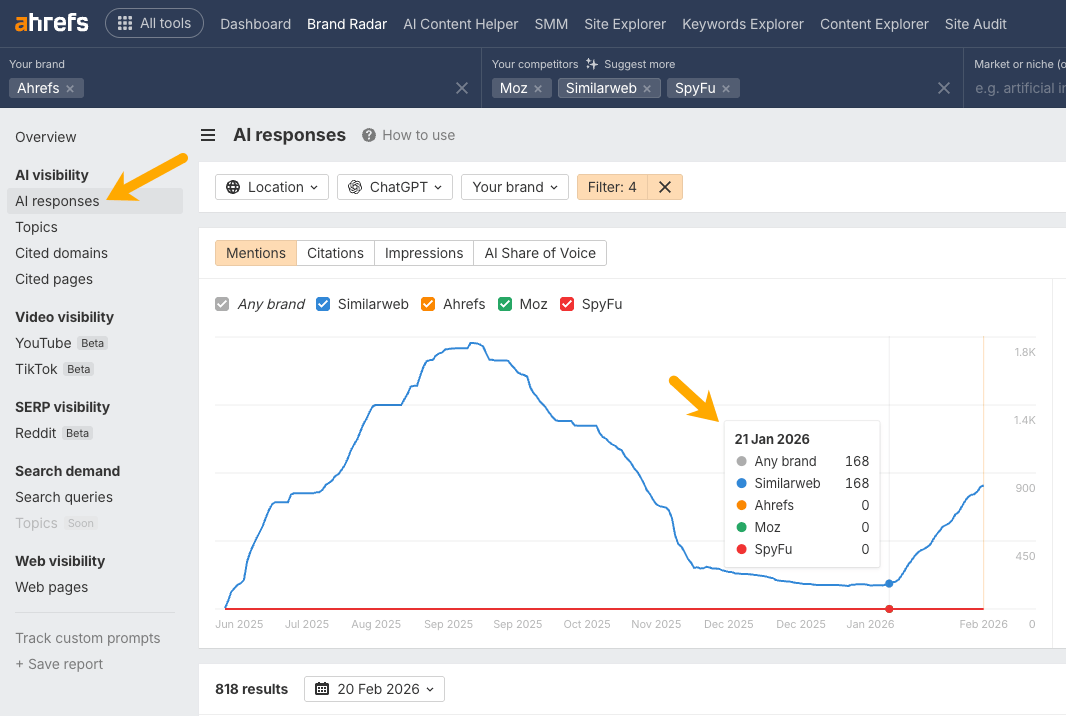 Descriptive blog illustration for accessibility