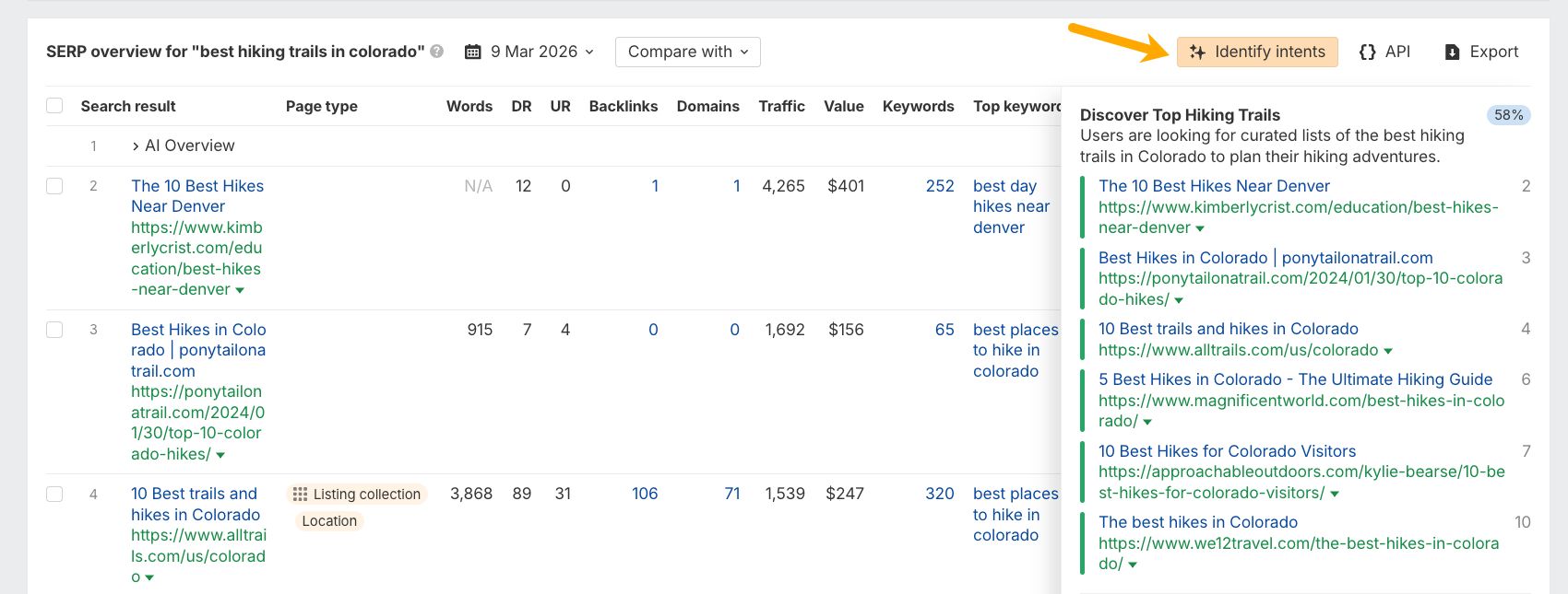 A report showing SERP overview for "best hiking trails in colorado", with a highlighted "Identify intents" button.