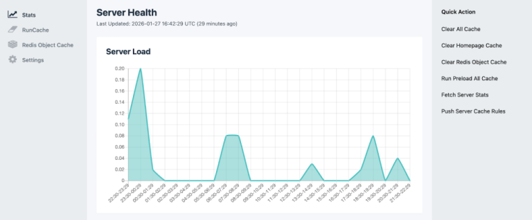 WordPress Changes Not Showing? Here’s How to Fix the Problem